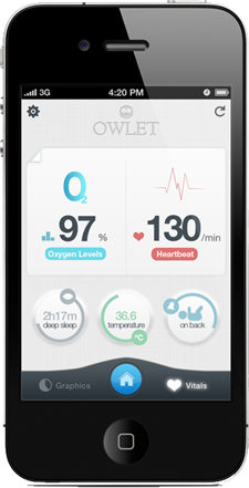 Application Owlet