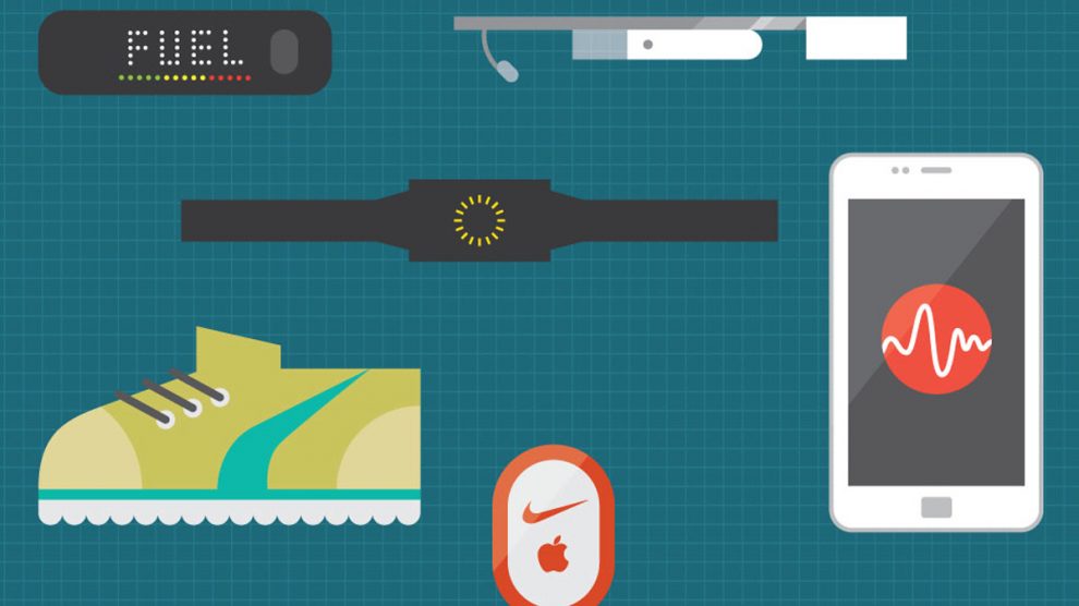 Quantified Self