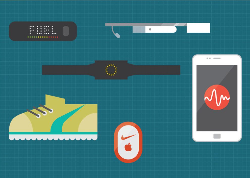 Quantified Self