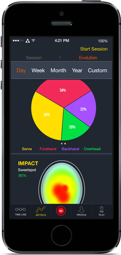 Shot Stats : Application mobile