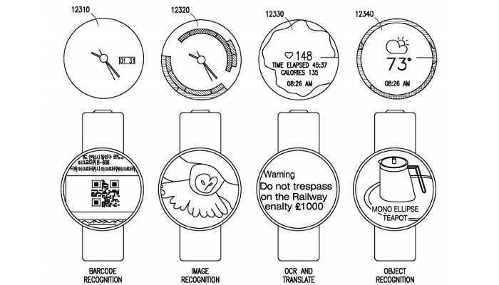 Applications du brevet samsung