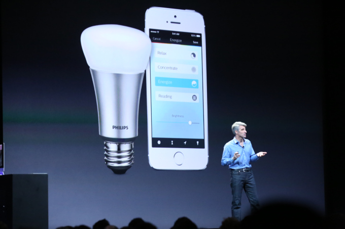 HomeKit Apple