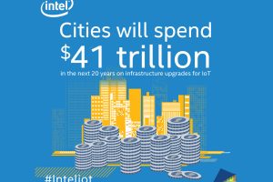 Intel veut faire de San José une ville intelligente