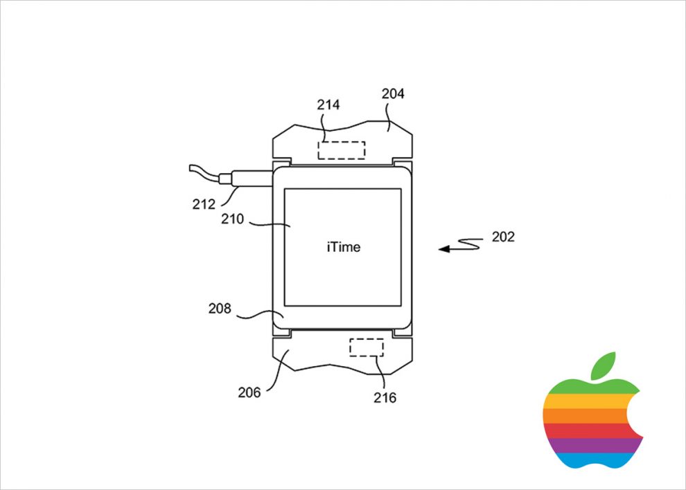 Brevet Apple iWatch : iTime ?