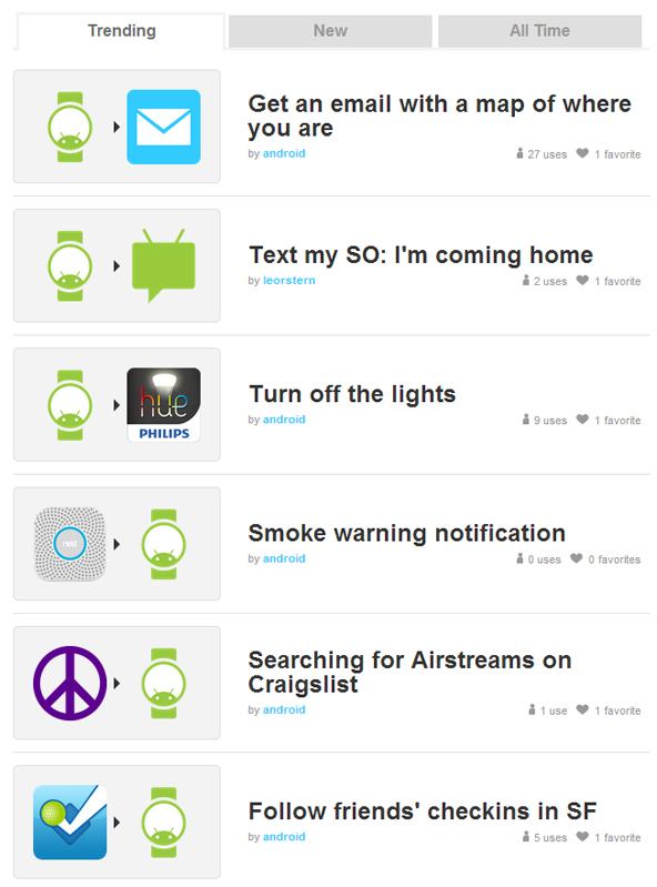 Android Wear sur IFTTT