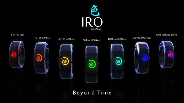 IRO, un bracelet connecté à 7 couleurs