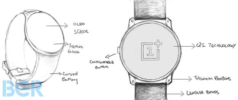 OneWatch de Oneplus : premières images de la smartwatche‏
