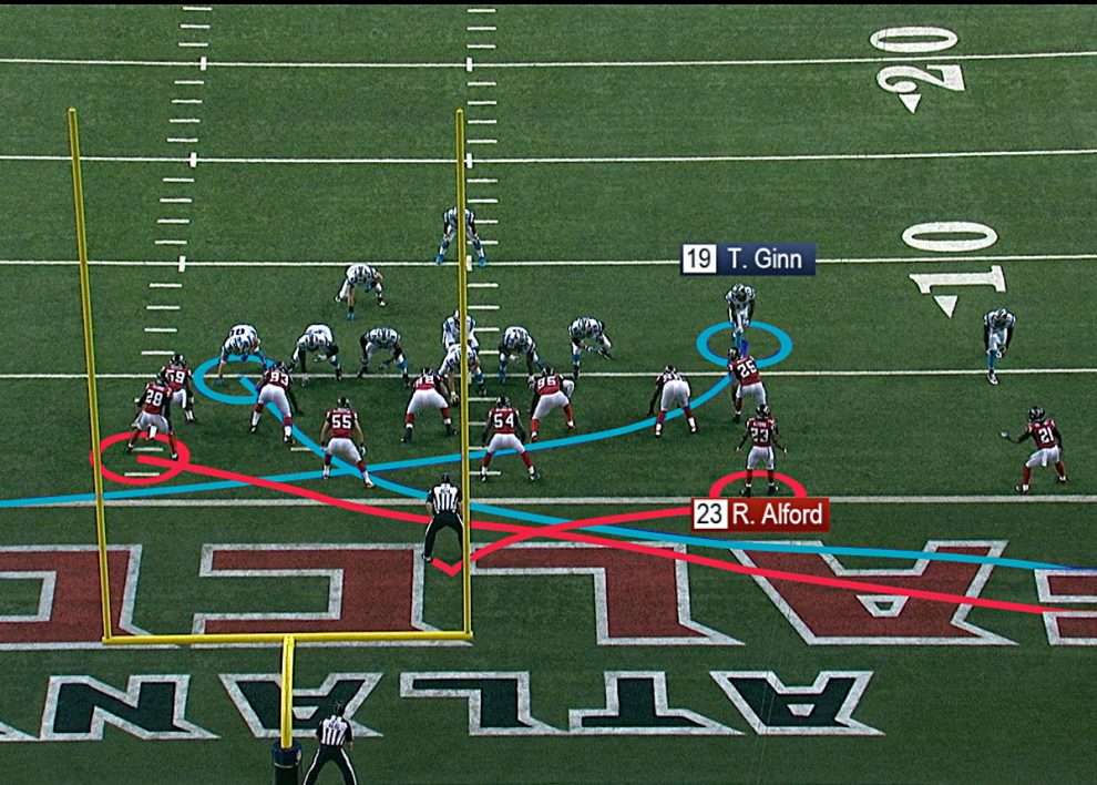 Les joueurs de la NFL deviennent connectés