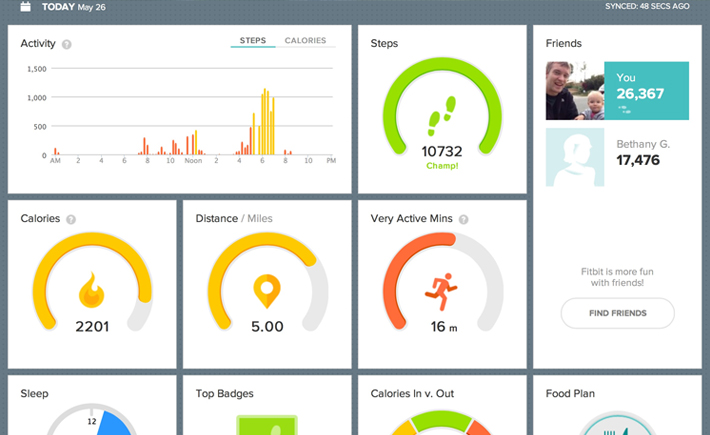 Application mobile Fitbit