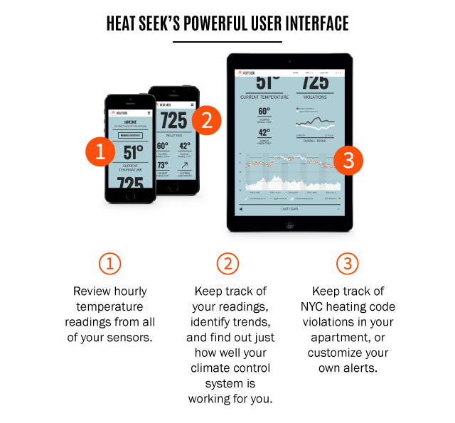 Heat Seek NYC Web App