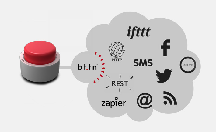 Bttn, un bouton connecté sur IndieGoGo