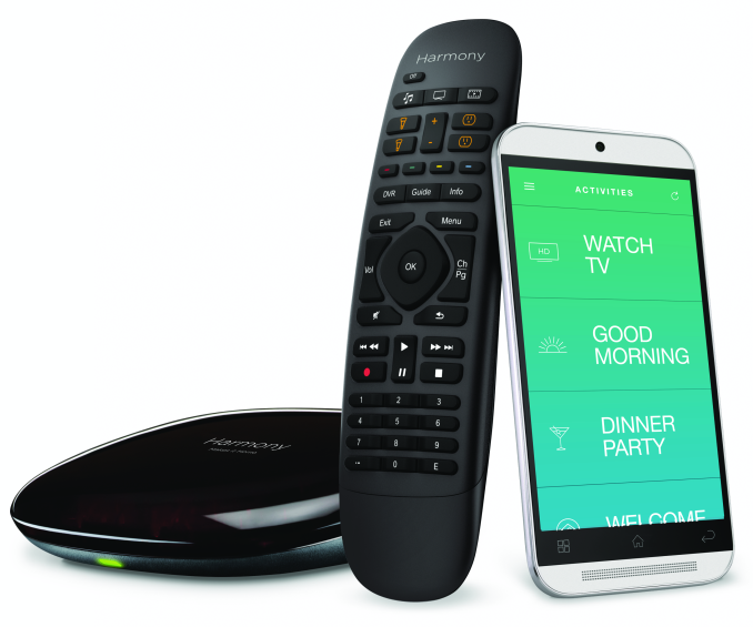 Logitech Harmony