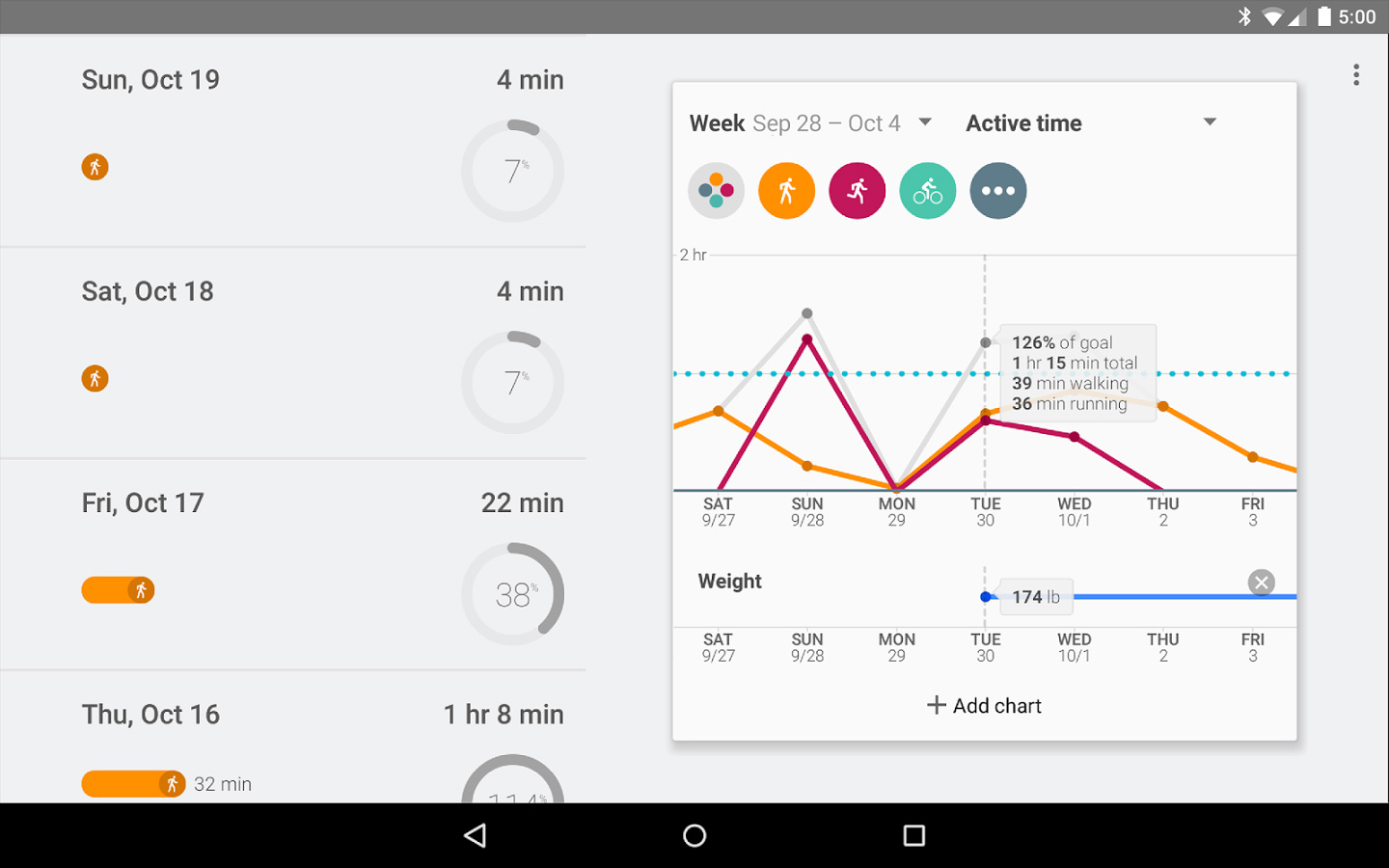 google fit android