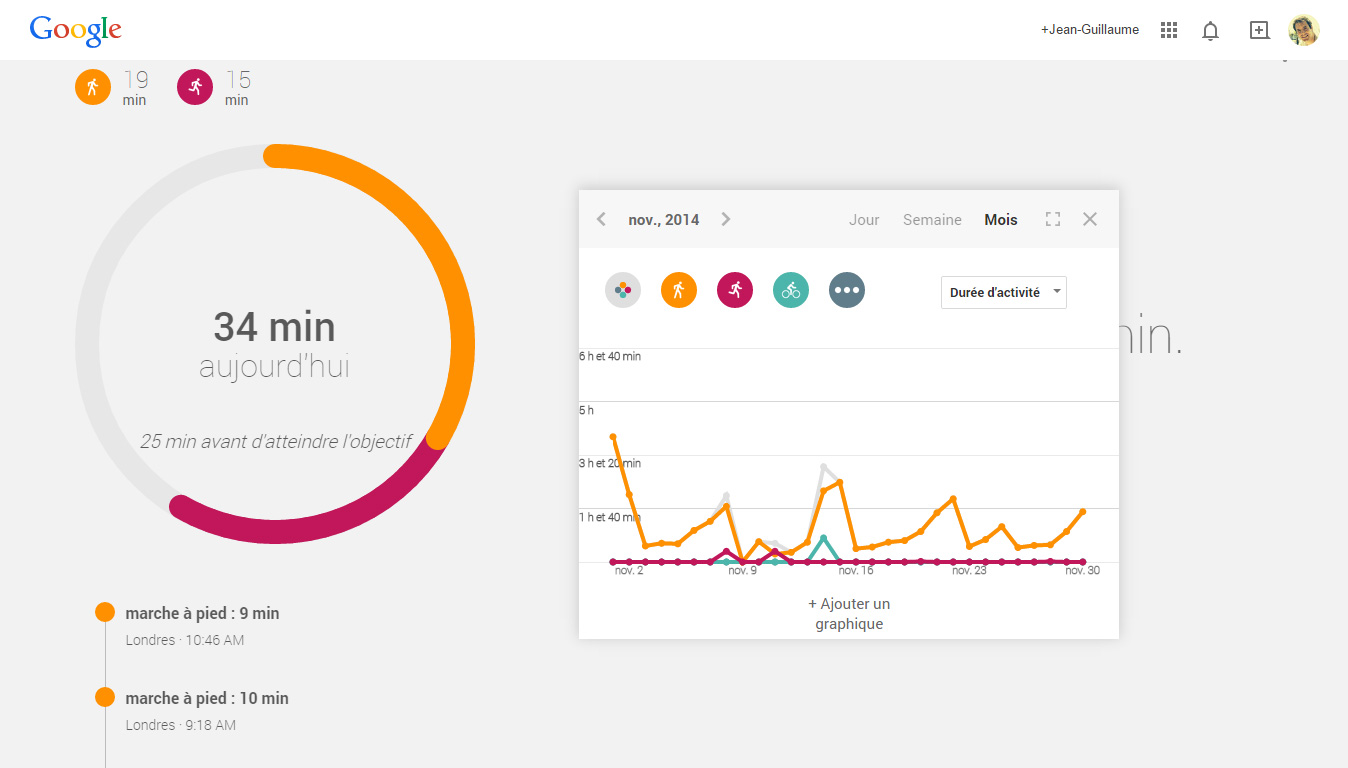 Google Fit version web