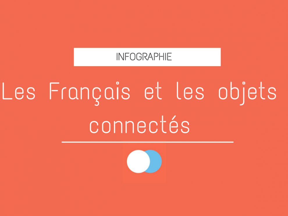 Infographie Objets Connectés