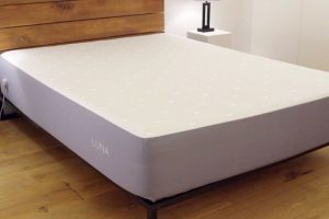 Luna, le protège matelas connecté