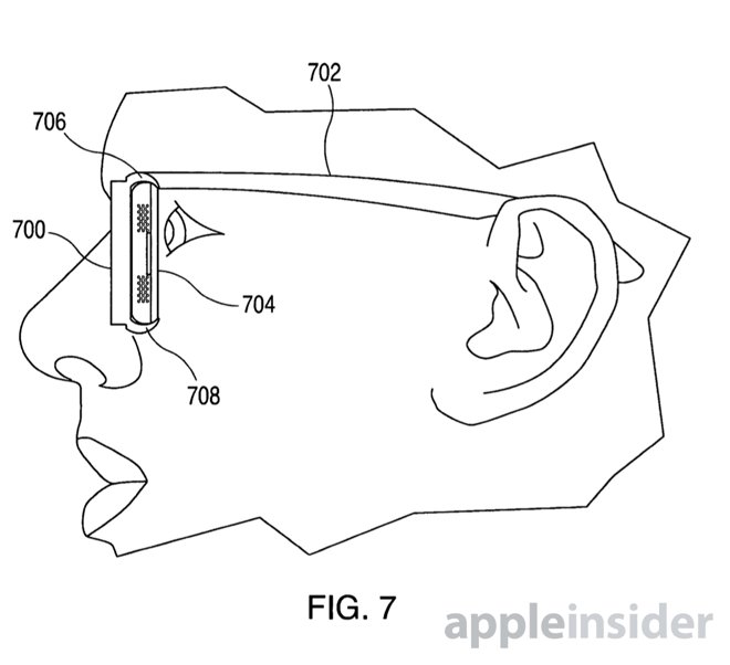 Apple Réalité virtuelle