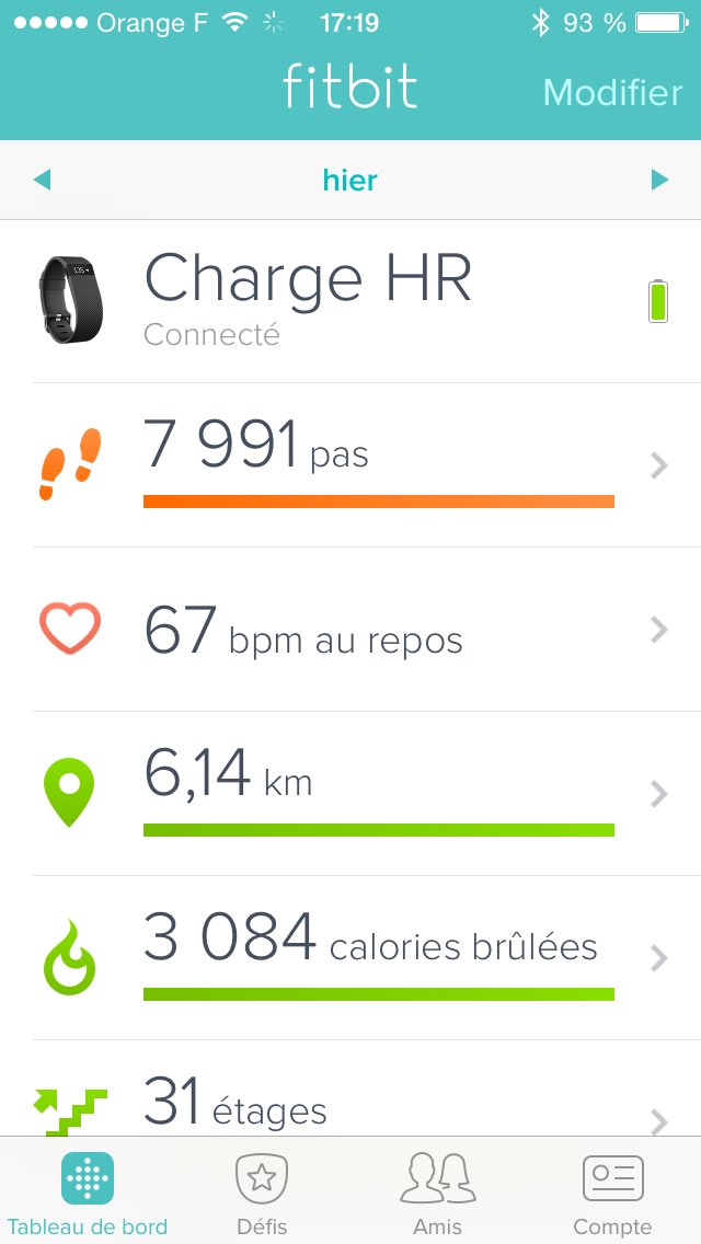 Dashboard Fitbit Charge HR