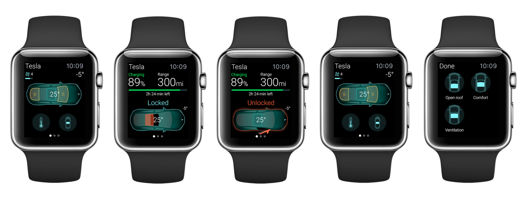 Apple Watch et Tesla ?