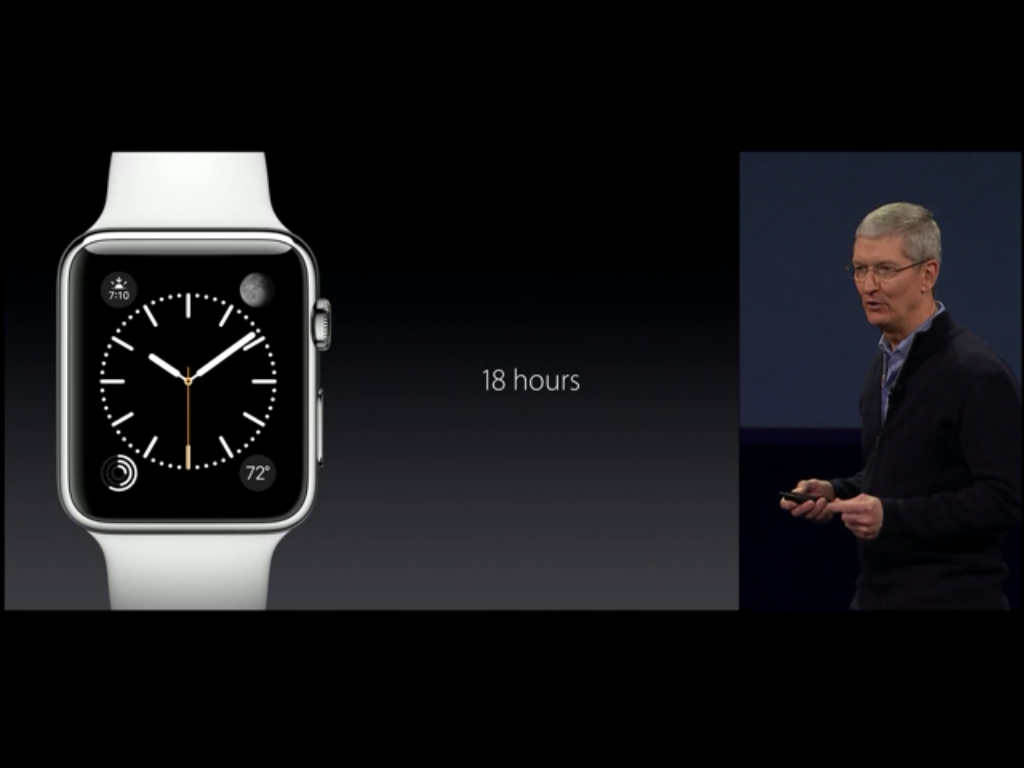 L'autonomie de l'Apple Watch