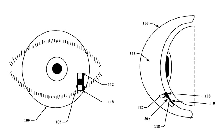 Google dépose un brevet pour les lentilles connectées