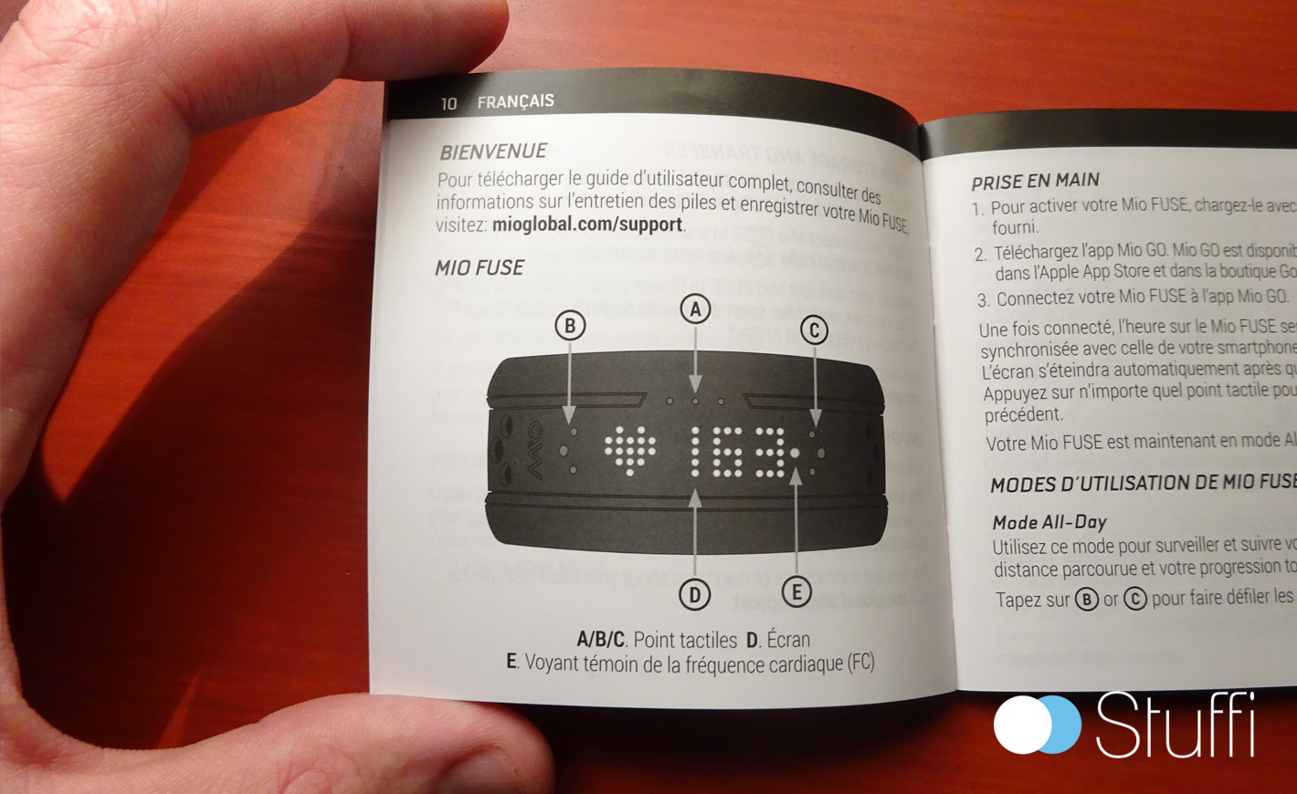 Un guide très explicite pour les boutons