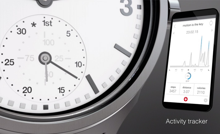 smartwatch mondaine