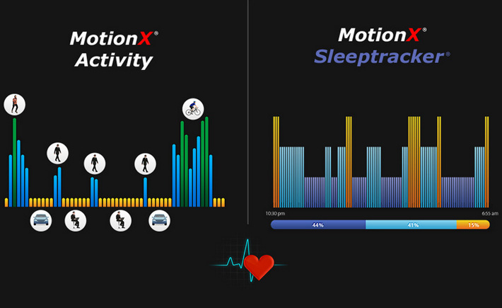 MotionX Activity et Sleeptracker