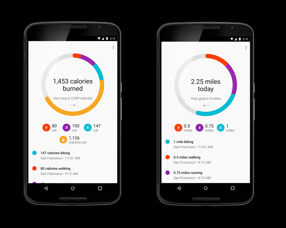 Google Fit rajoute les calories brûlées et les distances parcourues