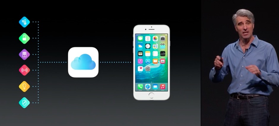 HomeKit contrôlable par iCloud