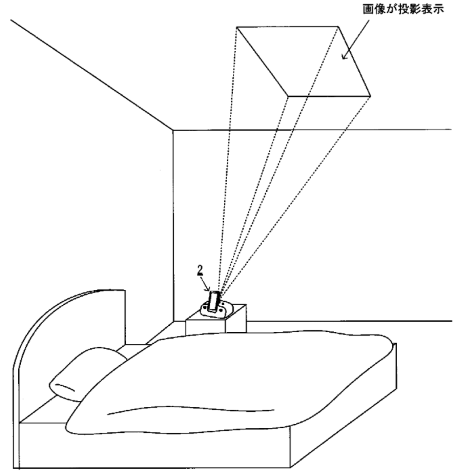 Projection des données au plafond 