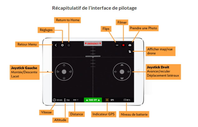 Application Bebop 2