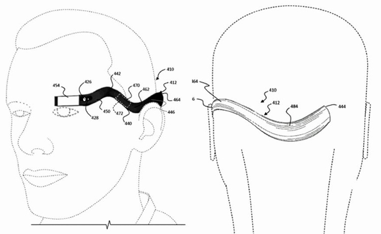 Design de Google Glass