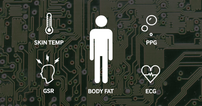 9-0_feature_LV3_Bio-Processor_1-2