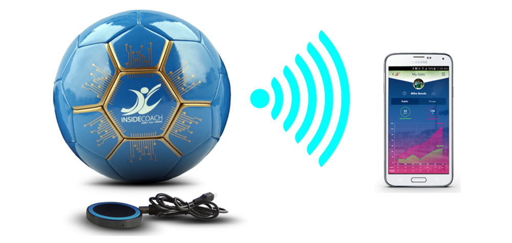 Le ballon intelligent InsideCoach