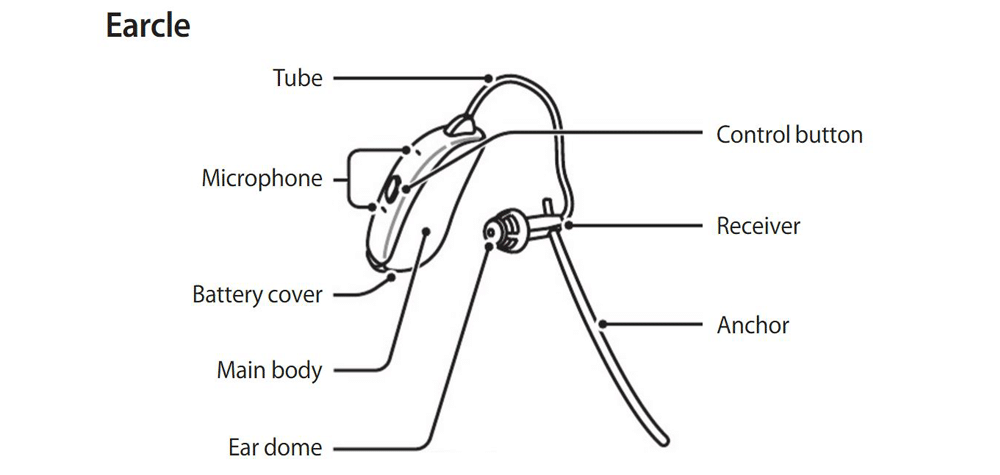 Samsung Earcle