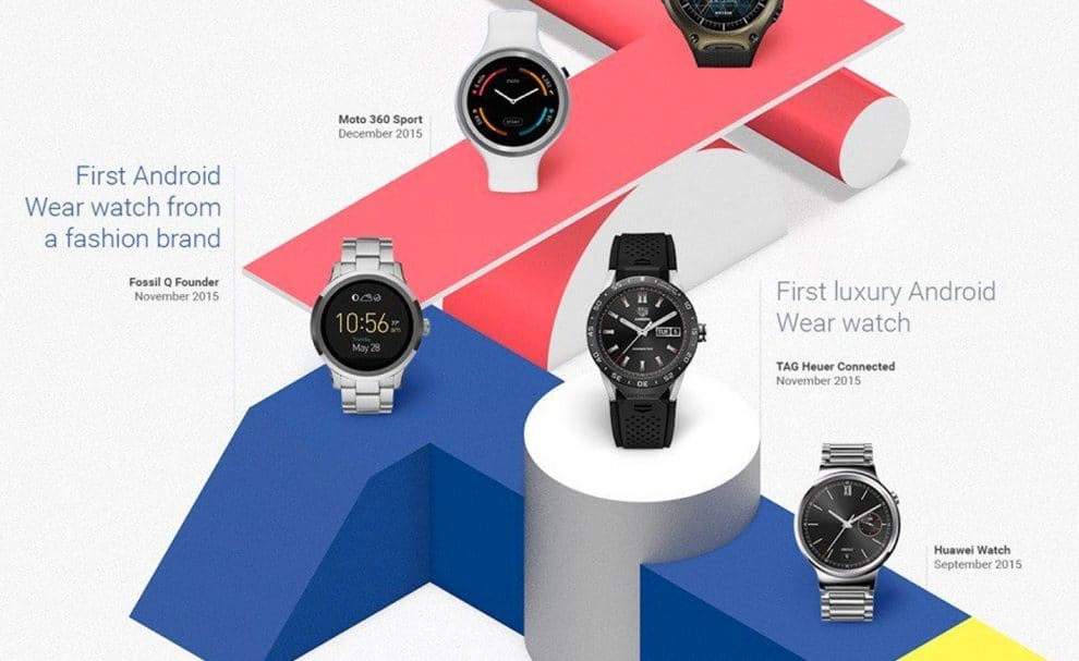 Infographie Android Wear