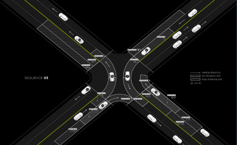 Le système Light Traffic