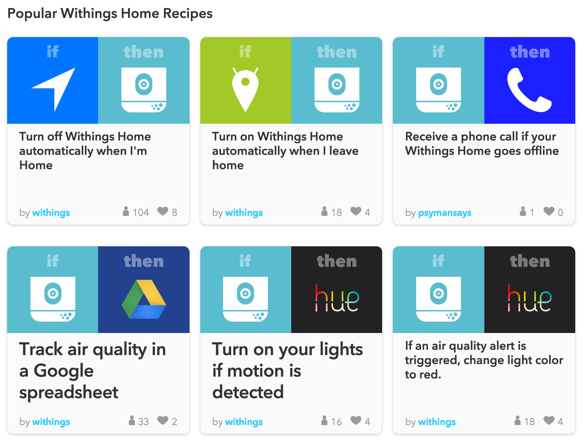 La Withings Home sur IFTTT