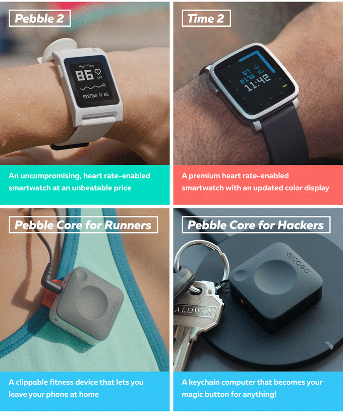 La nouvelle gamme Pebble