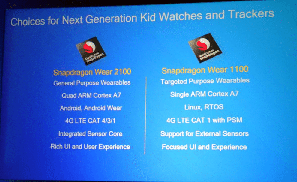 Qualcomm Snapdragon Wear 1100