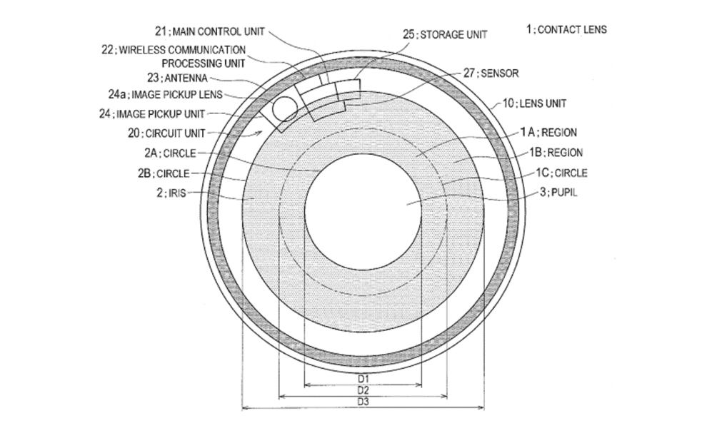 Une illustration du brevet