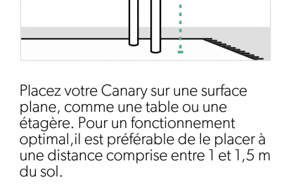 installation_canary0-1