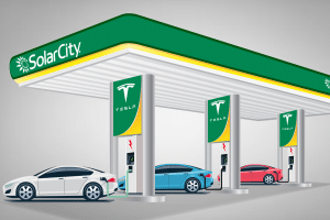 Tesla SolarCity