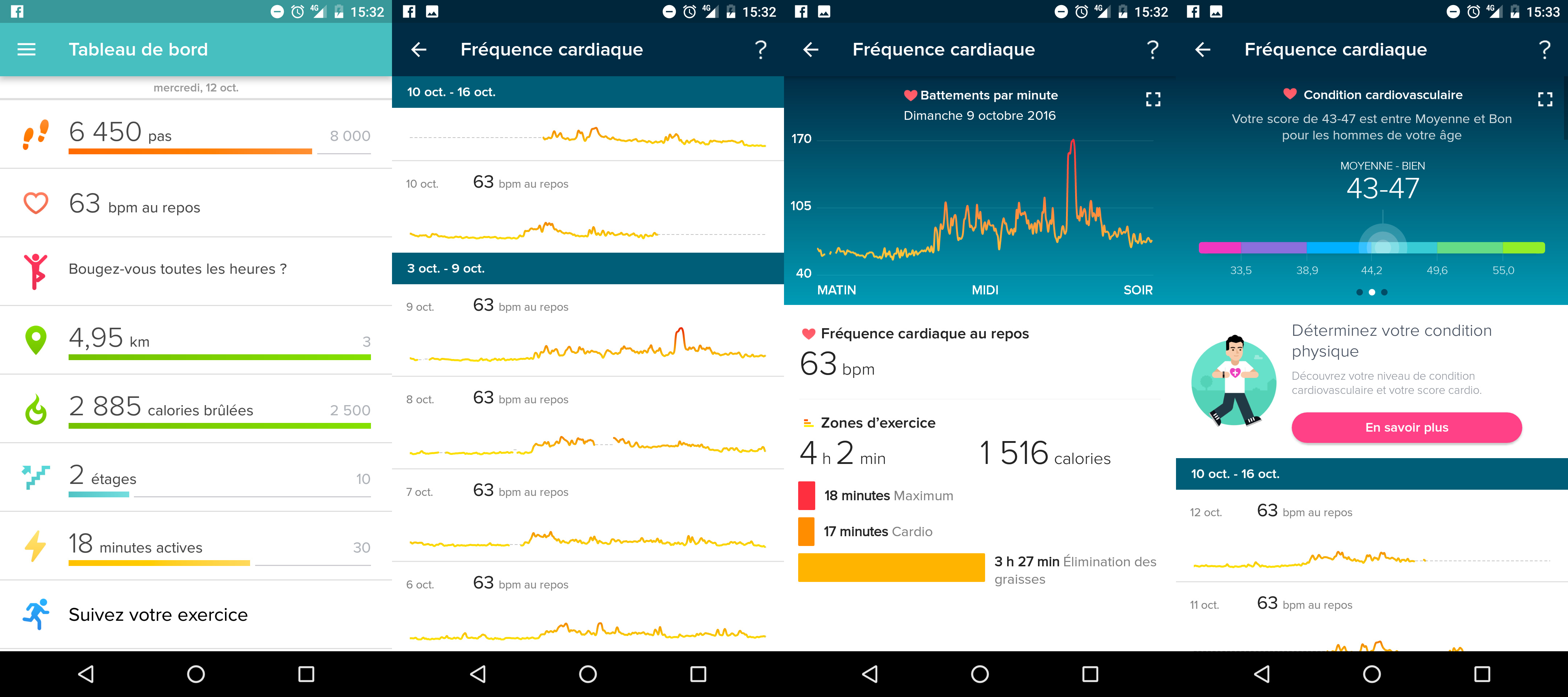 application fitbit