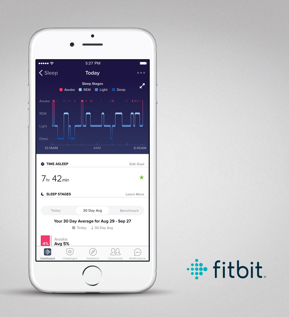 Phases Sommeil Fitbit