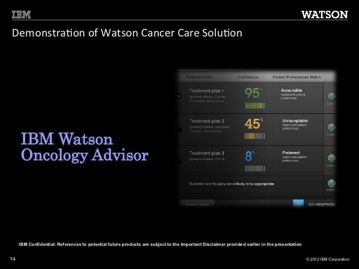 Watson cancer