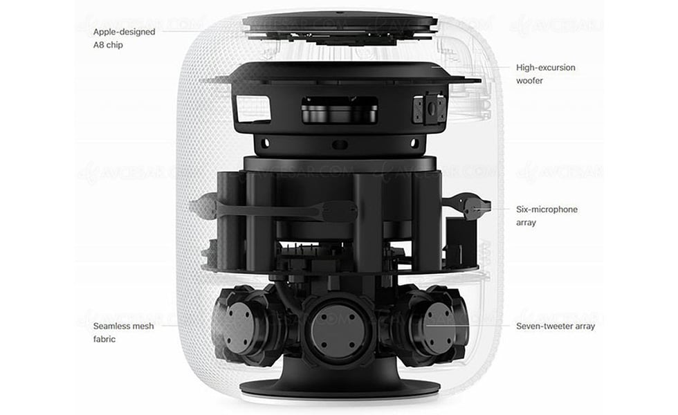 une homepod