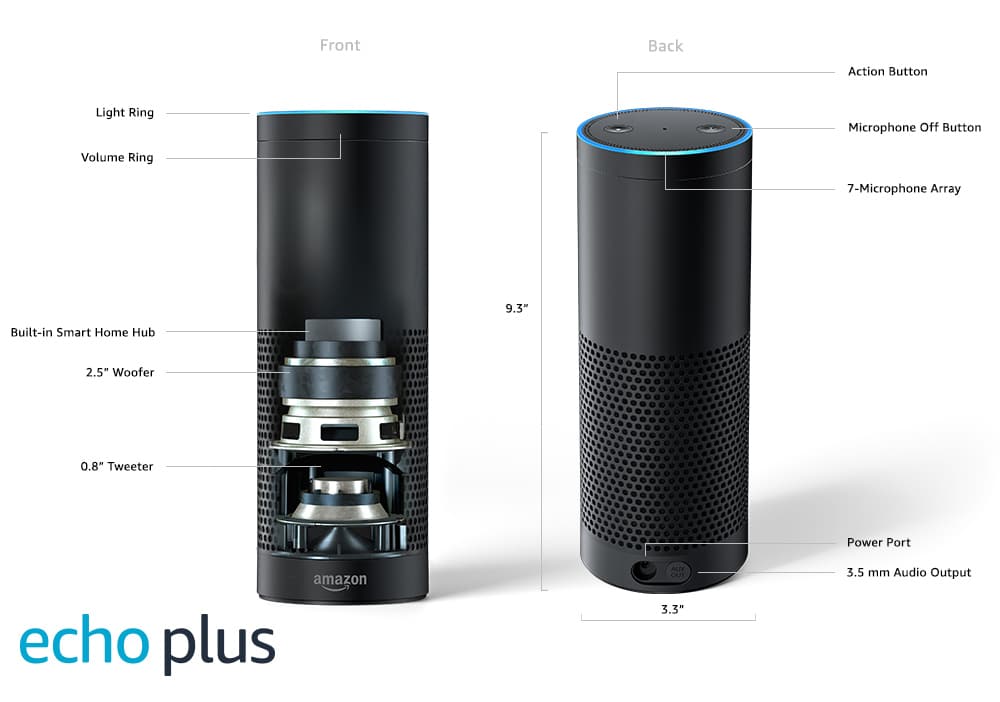 Amazon Echo Plus