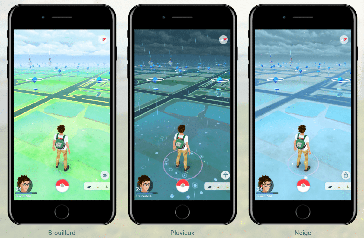 Météo Pokémon GO Pluie